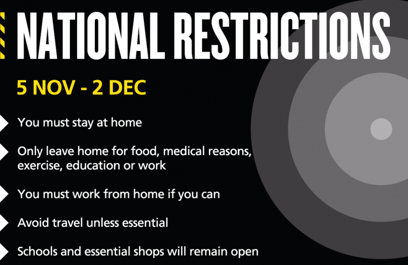 New national restrictions